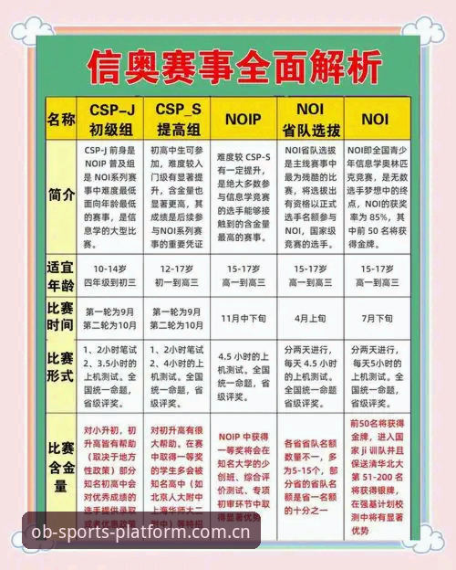 OB中国赛事投注指南：从数据到决策的完整使用手册