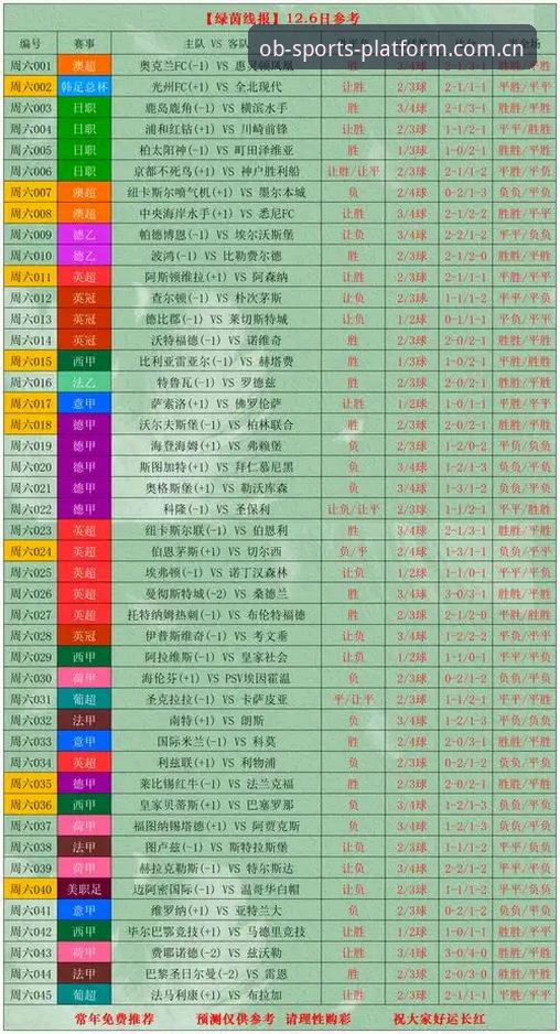 OB体育即时比分数据最新动态：用真实对比告诉你，这个工具凭什么升级