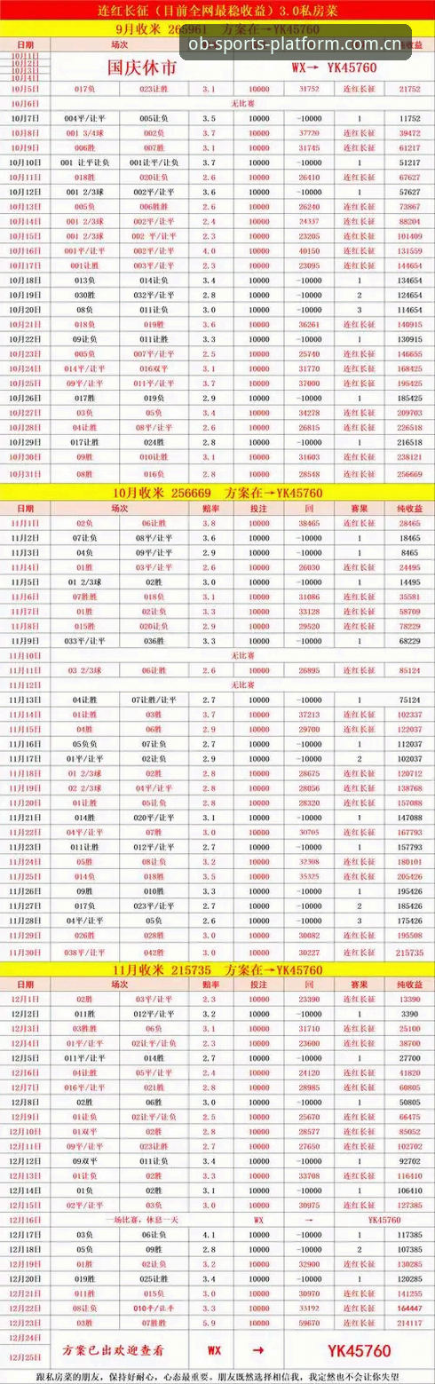 OB体育即时比分数据怎么下载 OB体育即时比分数据下载完整指南:从场景到实操的详细攻略