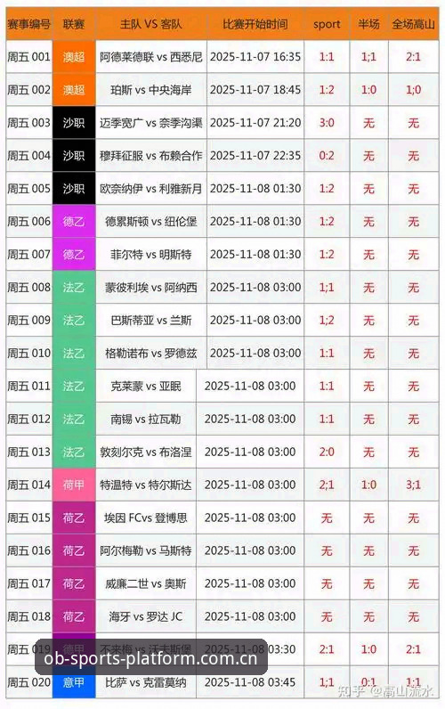 OB体育即时比分数据 OB体育即时比分数据最新动态:焕新版平台如何重构投注决策链条