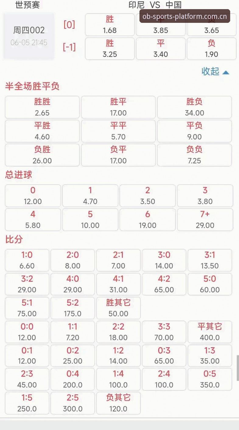 OB体育即时比分数据必备 OB体育即时比分数据vs电竞赔率水位表:哪个才是你的关键工具?